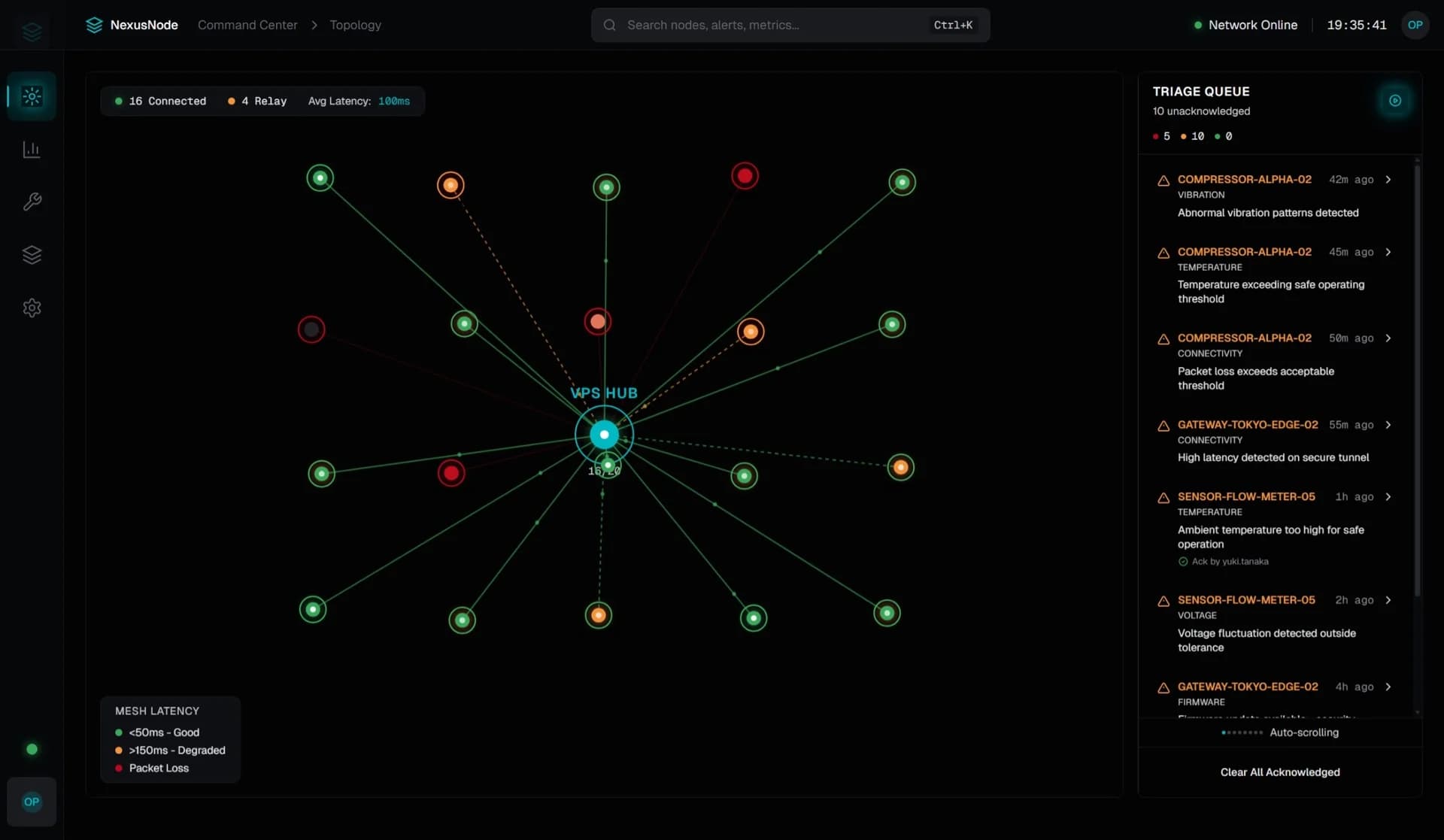 NexusNode Edge Telemetry Platform